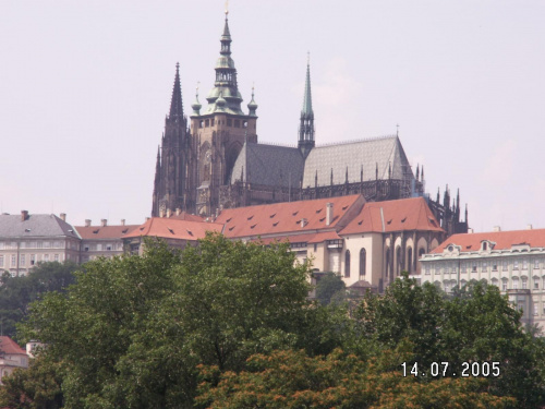 panorama okolicznych miejscowości