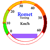 TArcza Do rometa