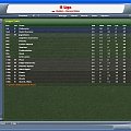 II liga - tabela #IILiga2006