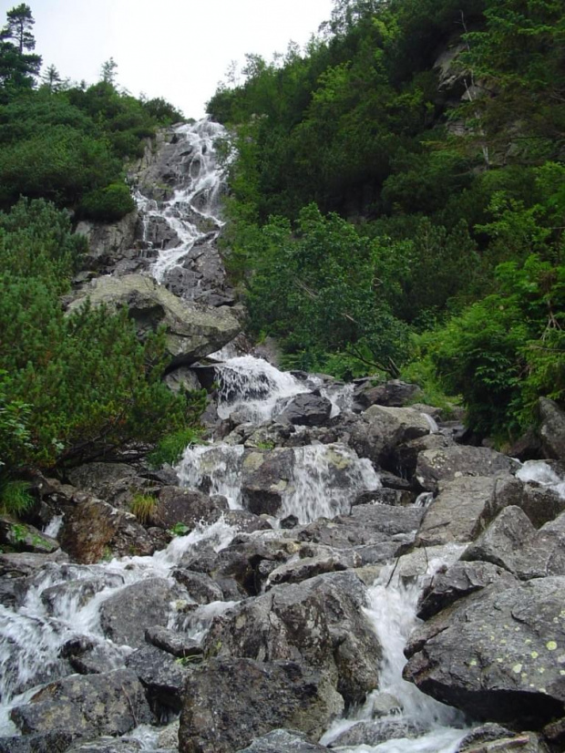 Tatry