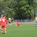 Mecz : Unia NS - Bukowa Jastkowice 4:0