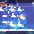 Wydarzenia Polsatu
TVPmaniak.tv.pl