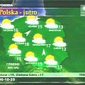 Wydarzenia Polsatu
TVPmaniak.tv.pl