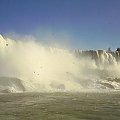 Niagara - cześć należąca do USA