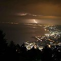 Zdjecia ze Szwajcarii sierpien 2006