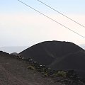 Etna najważniejsza