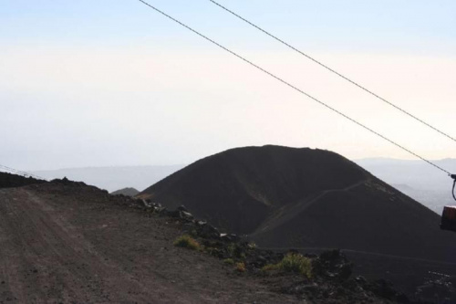 Etna najważniejsza