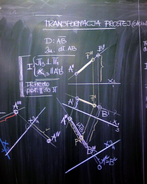 Transformacja prostej (odcinkowa)