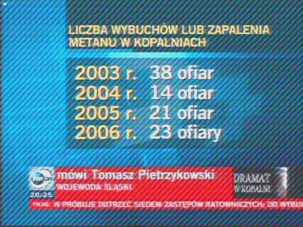 Tragedia w KWK Halemba w oczach telewizji.
www.TVPmaniak.tv.pl