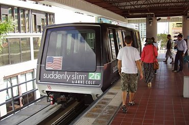 #USA #urlop #Floryda