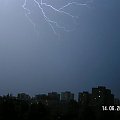Burza..nad miastem